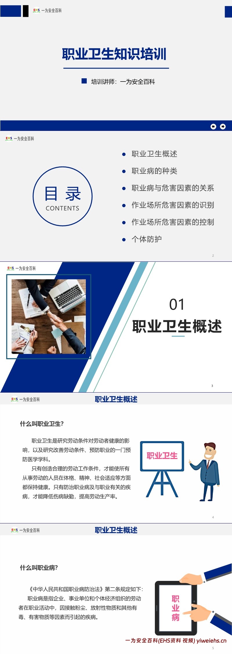 【PPT】全员职业健康防护知识培训