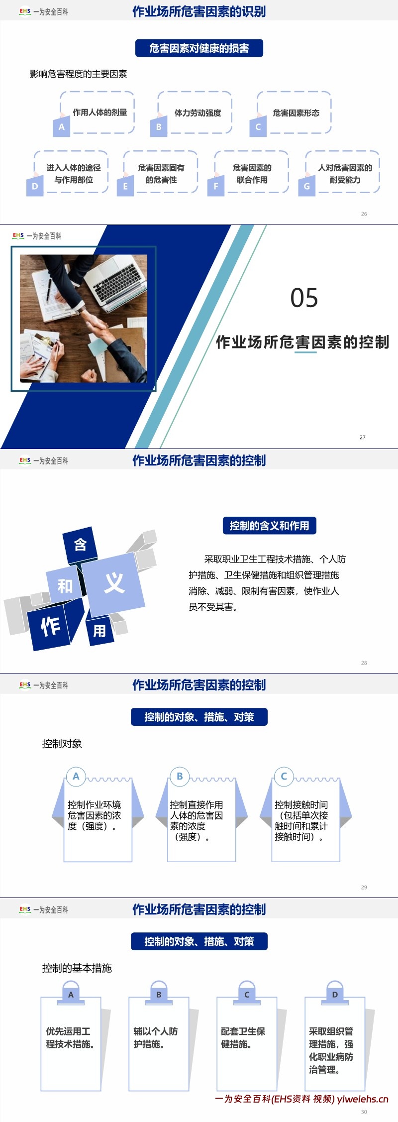 【PPT】全员职业健康防护知识培训