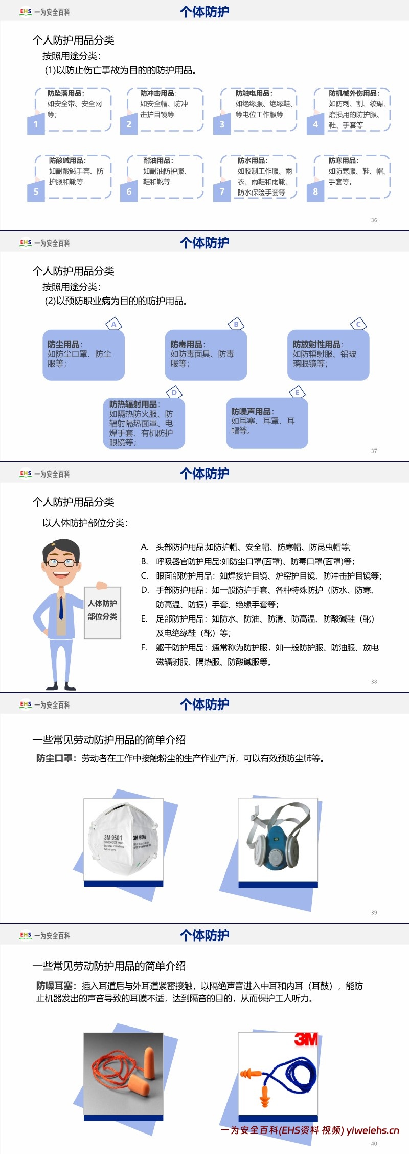 【PPT】全员职业健康防护知识培训