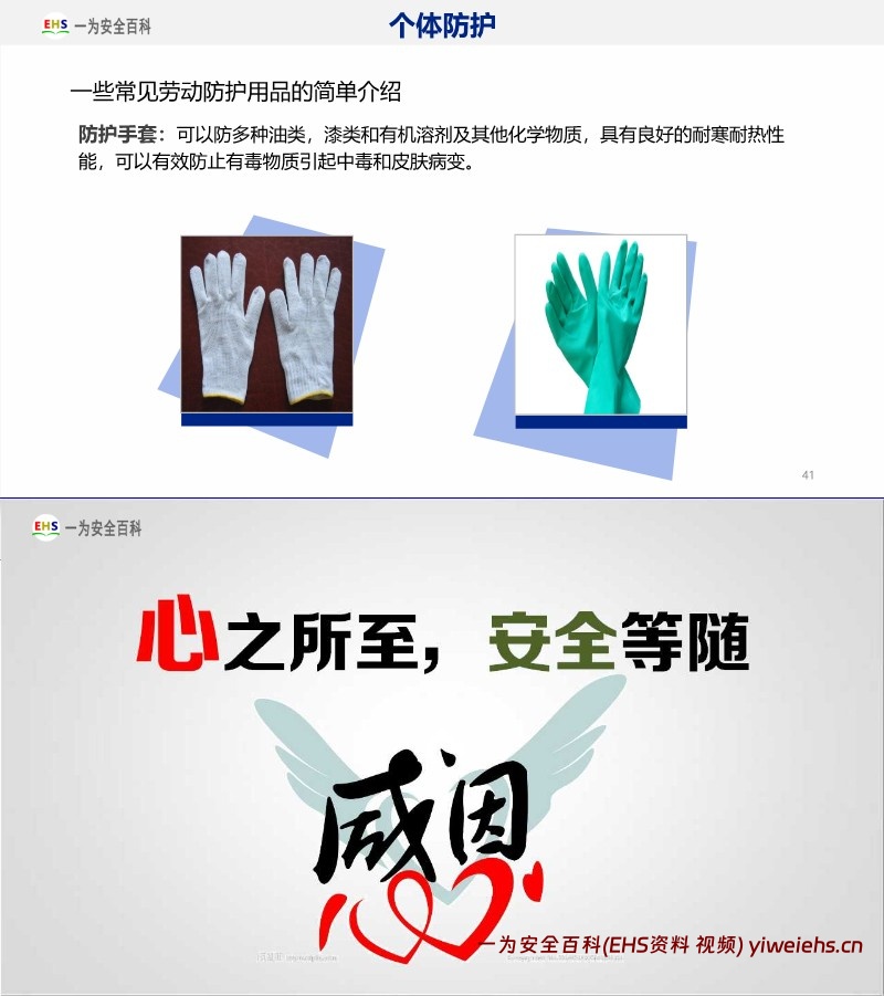 【PPT】全员职业健康防护知识培训