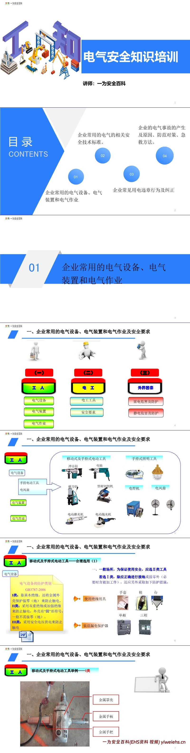 【PPT】电气安全知识培训
