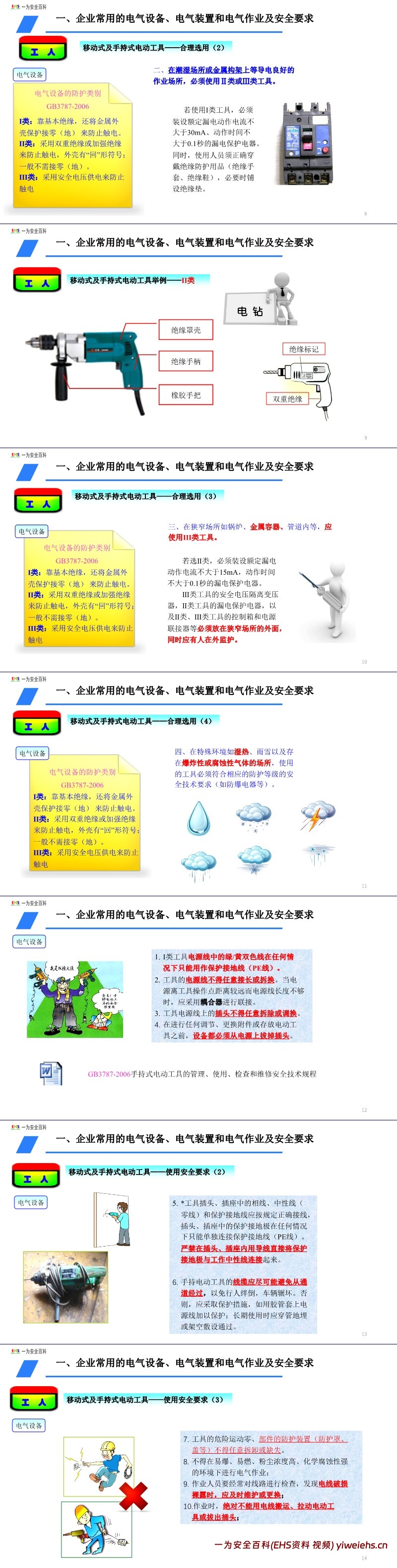 【PPT】电气安全知识培训