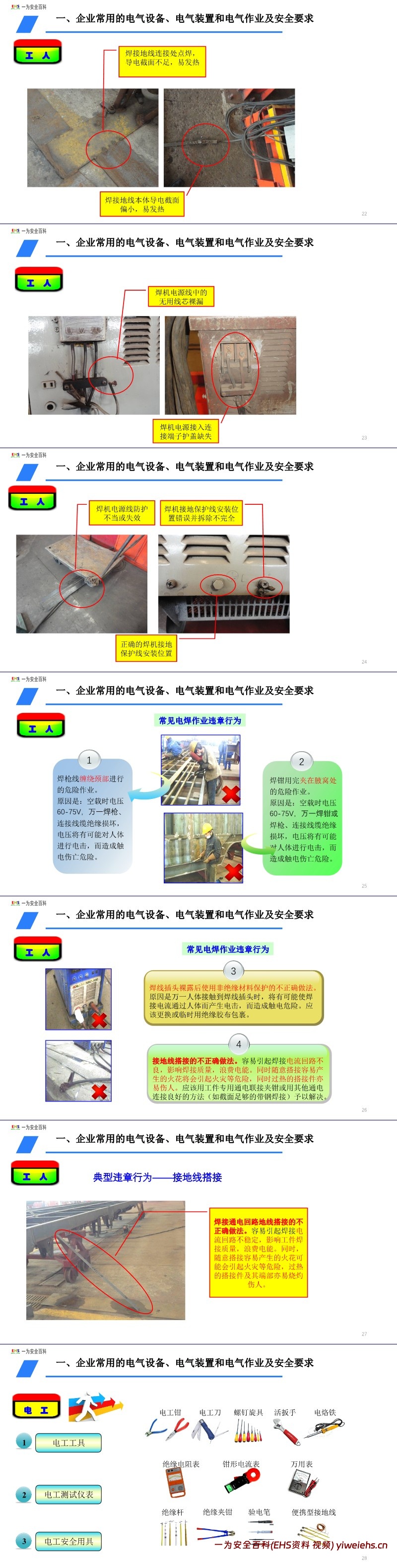 【PPT】电气安全知识培训