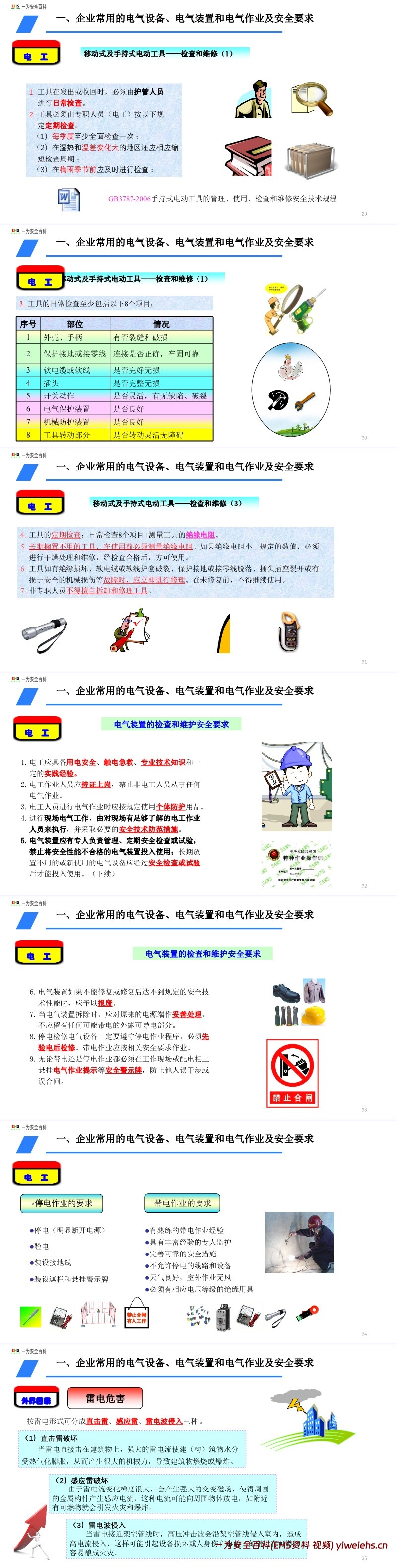 【PPT】电气安全知识培训