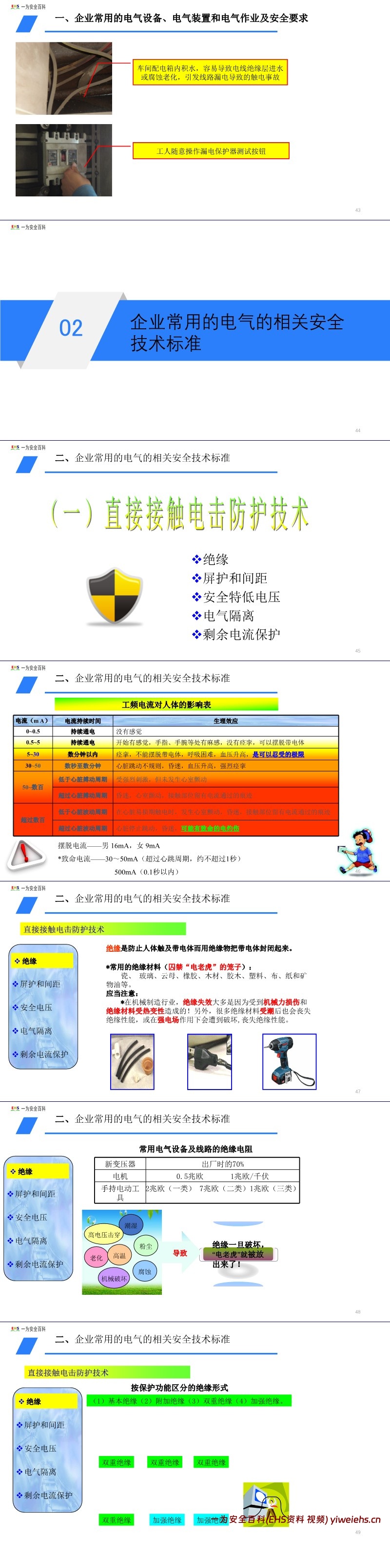 【PPT】电气安全知识培训