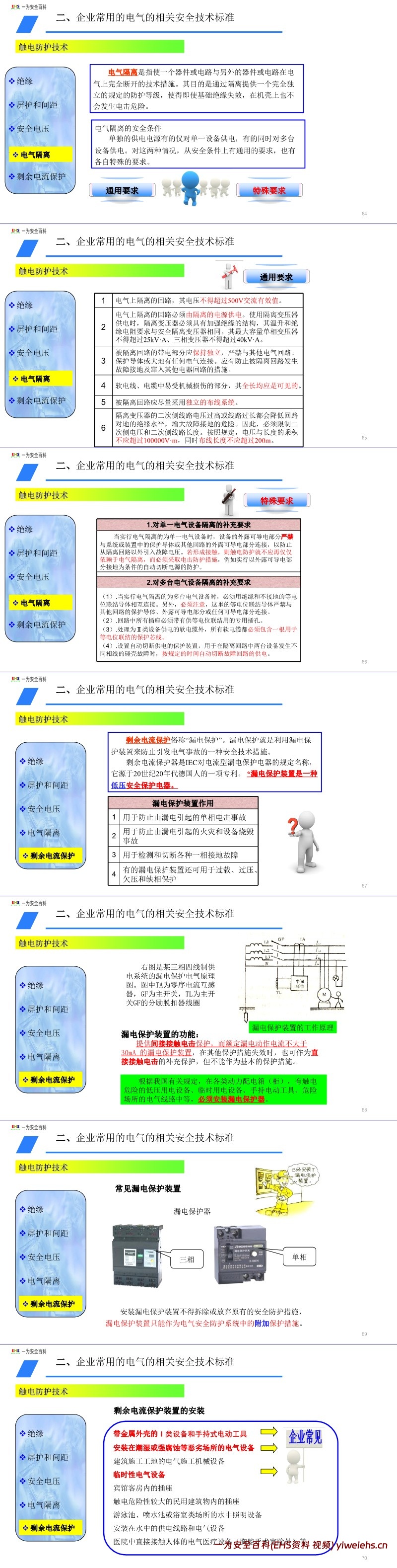 【PPT】电气安全知识培训