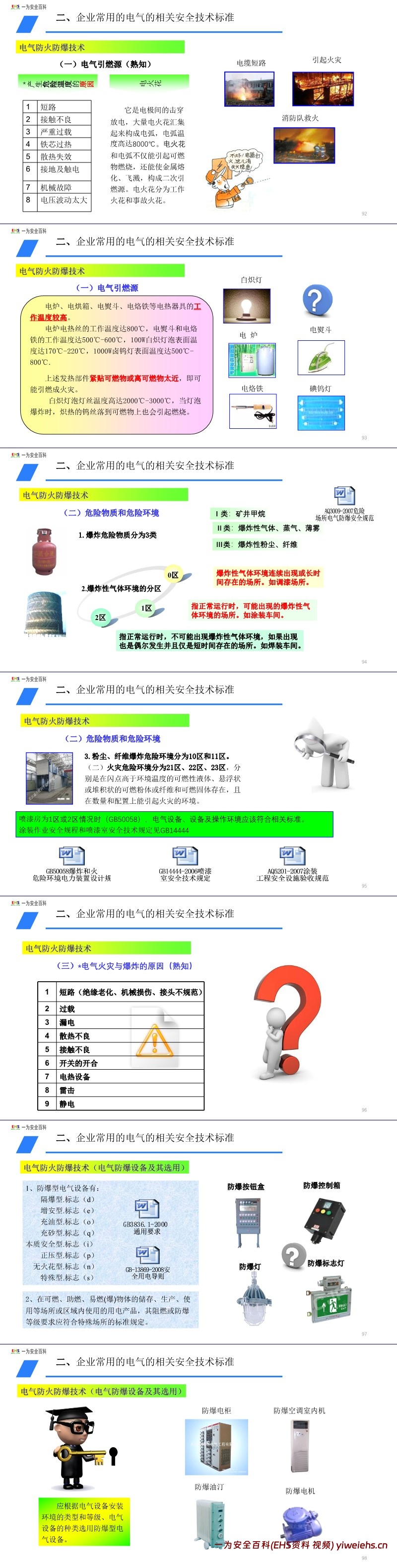 【PPT】电气安全知识培训