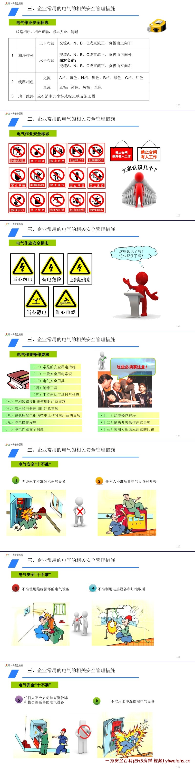 【PPT】电气安全知识培训