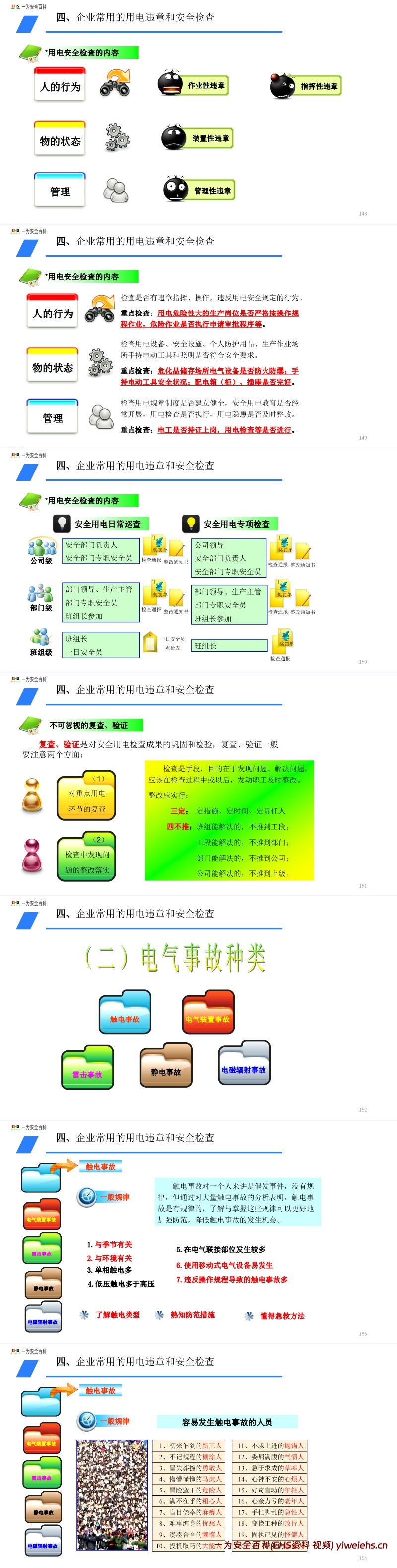 【PPT】电气安全知识培训