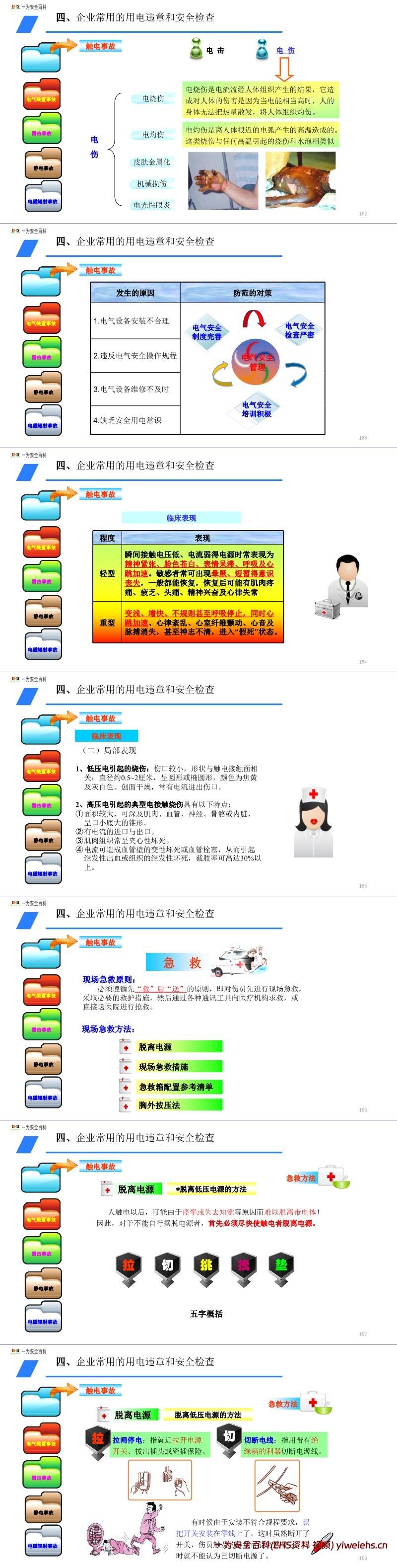 【PPT】电气安全知识培训