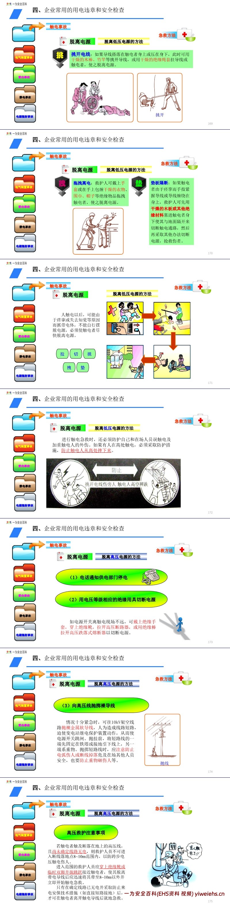【PPT】电气安全知识培训
