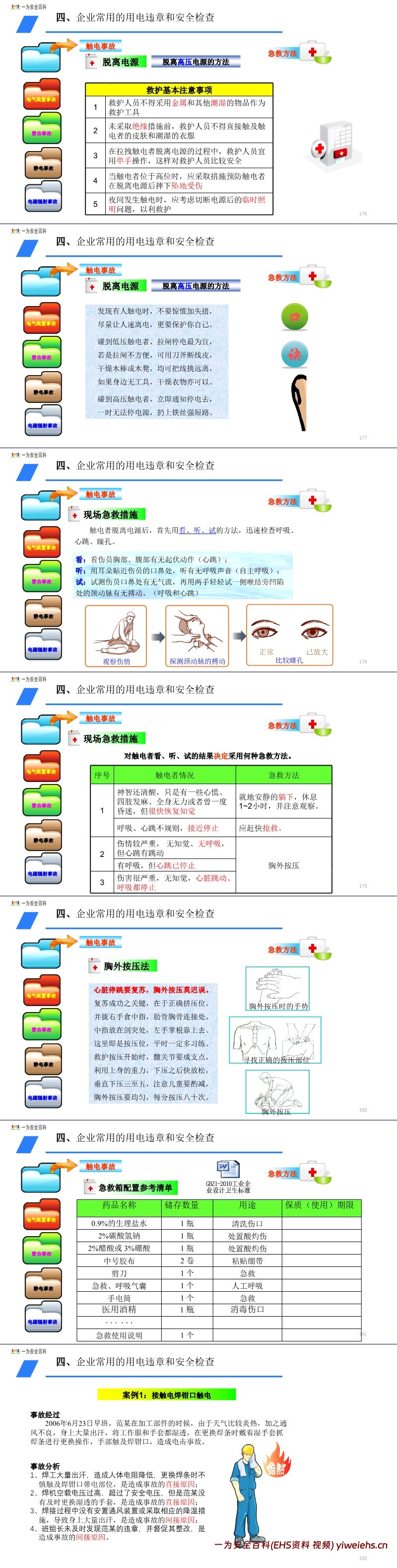 【PPT】电气安全知识培训