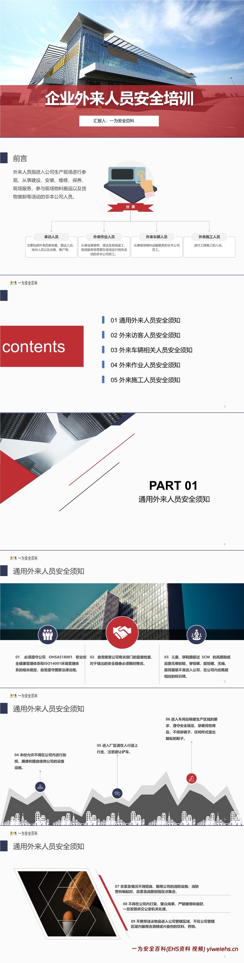 【PPT】企业外来人员安全培训