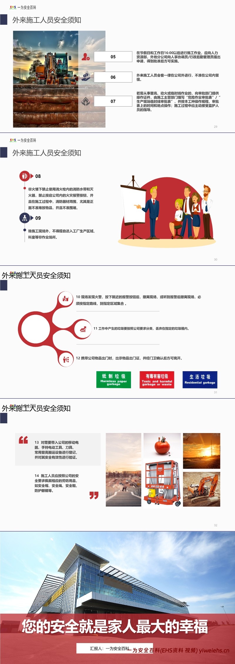 【PPT】企业外来人员安全培训