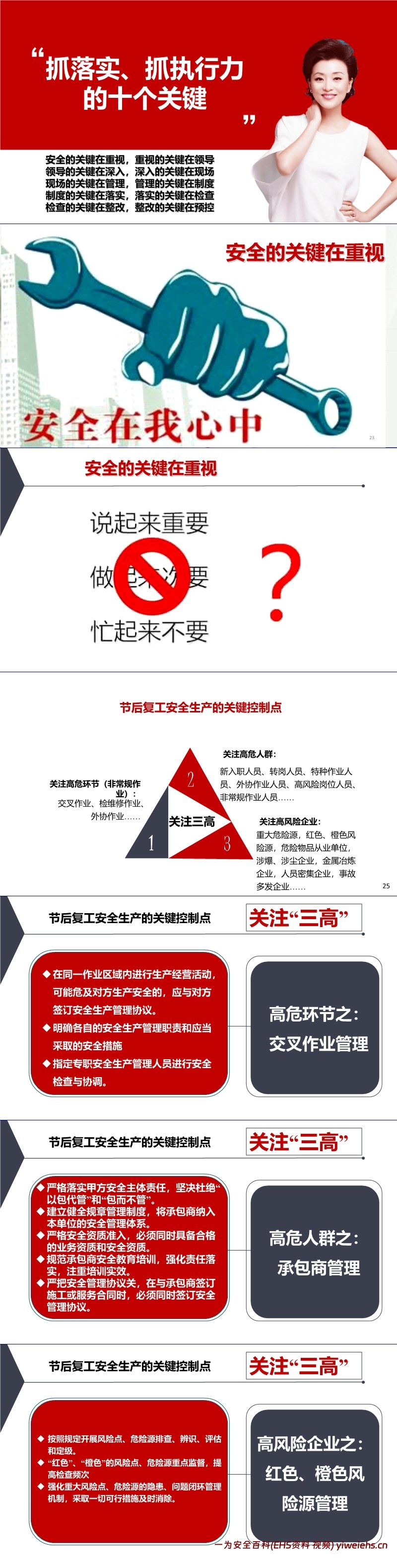 【PPT】春节后复工安全第一课