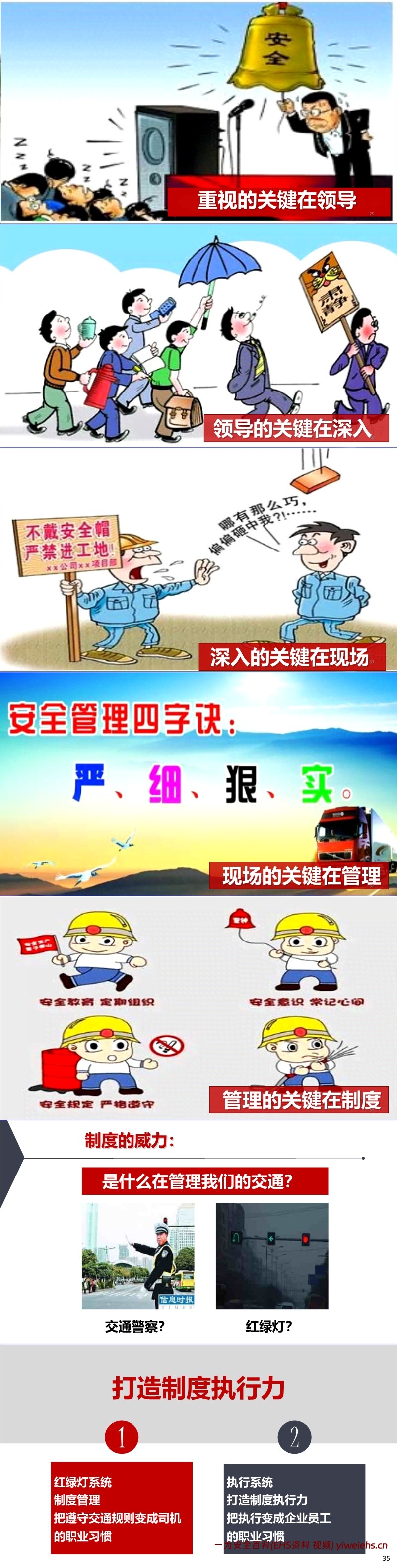 【PPT】春节后复工安全第一课