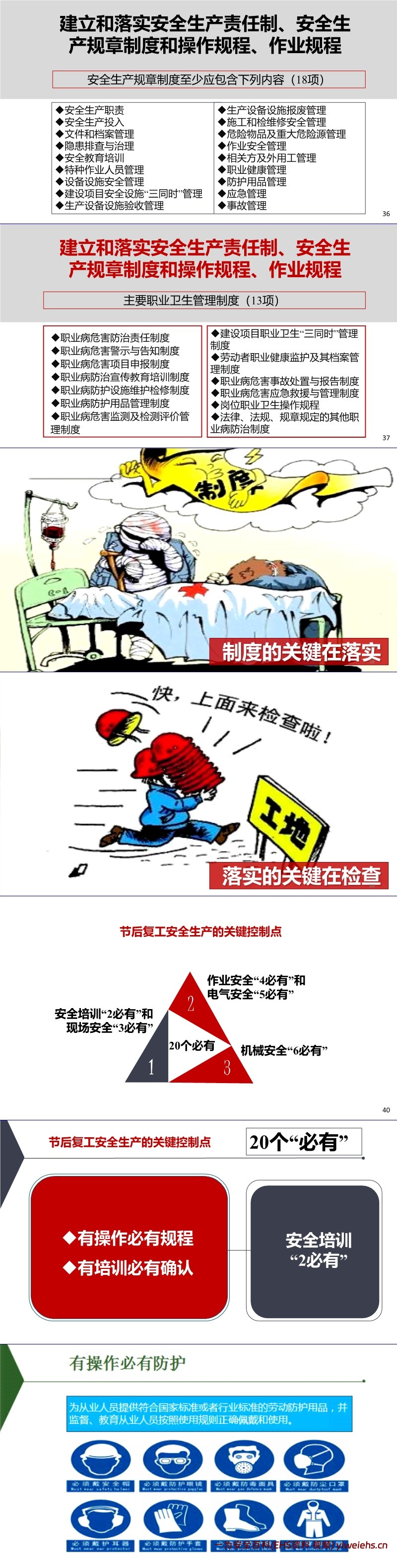 【PPT】春节后复工安全第一课