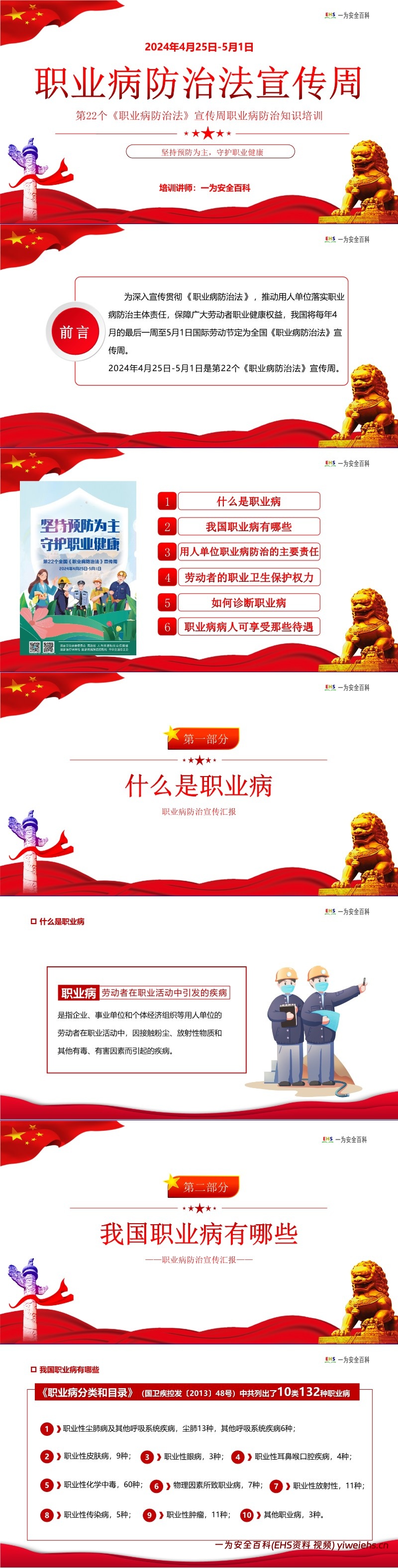 【PPT】《职业病防治法》宣传周知识培训课件