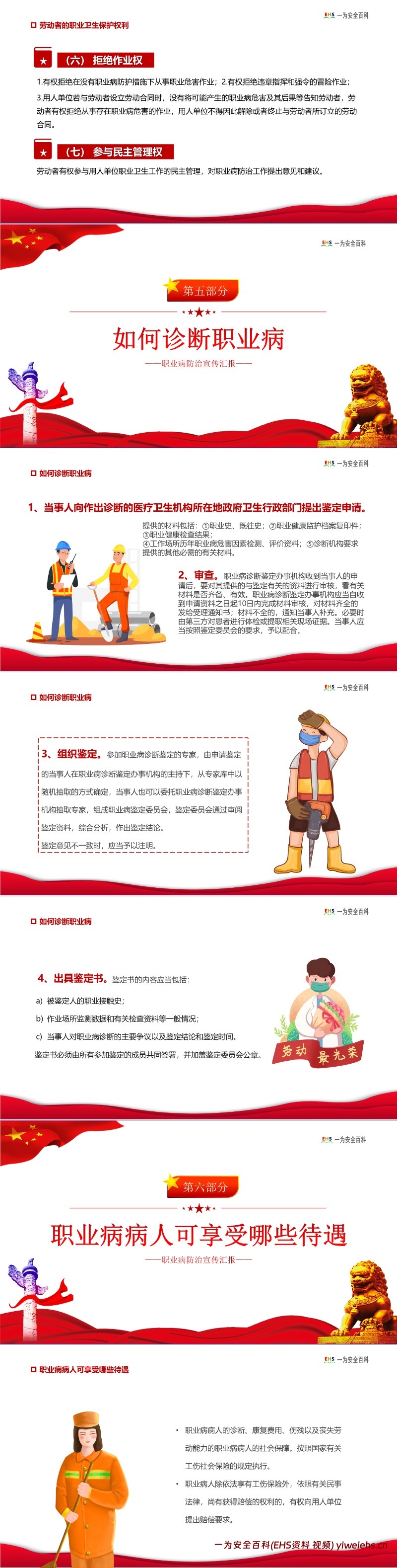 【PPT】《职业病防治法》宣传周知识培训课件