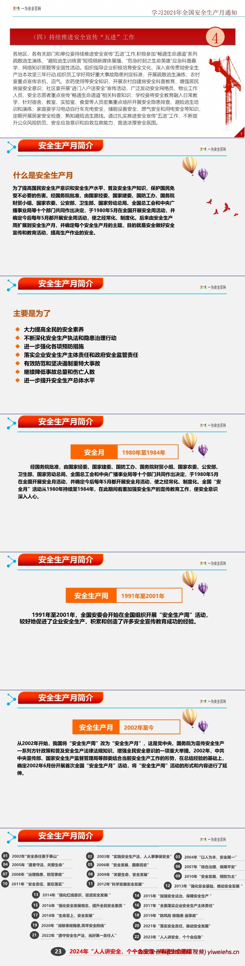 【PPT】2024年安全月 “人人讲安全个个会应急—畅通生命通道”主题宣贯课件