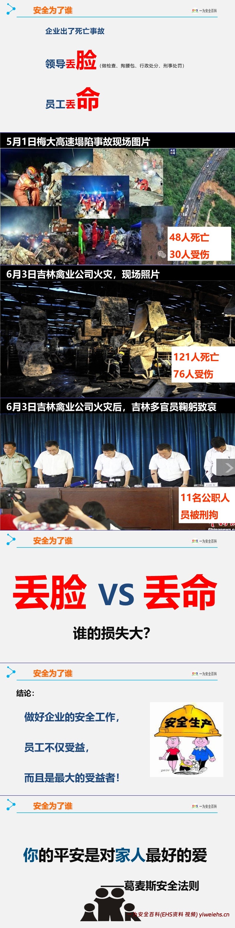 【PPT】2024年安全月 “人人讲安全个个会应急—畅通生命通道”主题宣贯课件