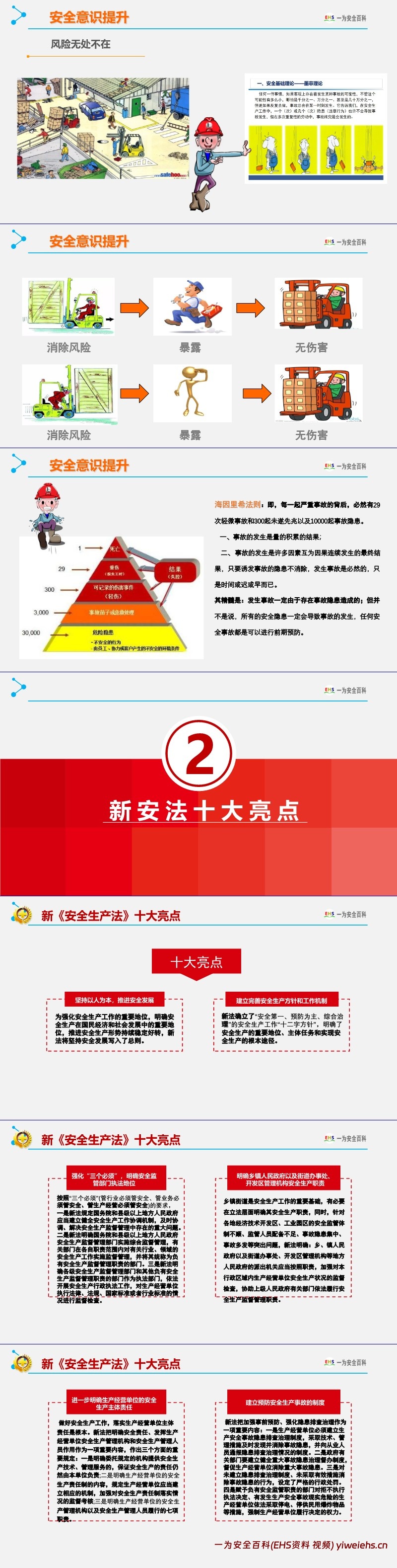 【PPT】2024年安全月 “人人讲安全个个会应急—畅通生命通道”主题宣贯课件