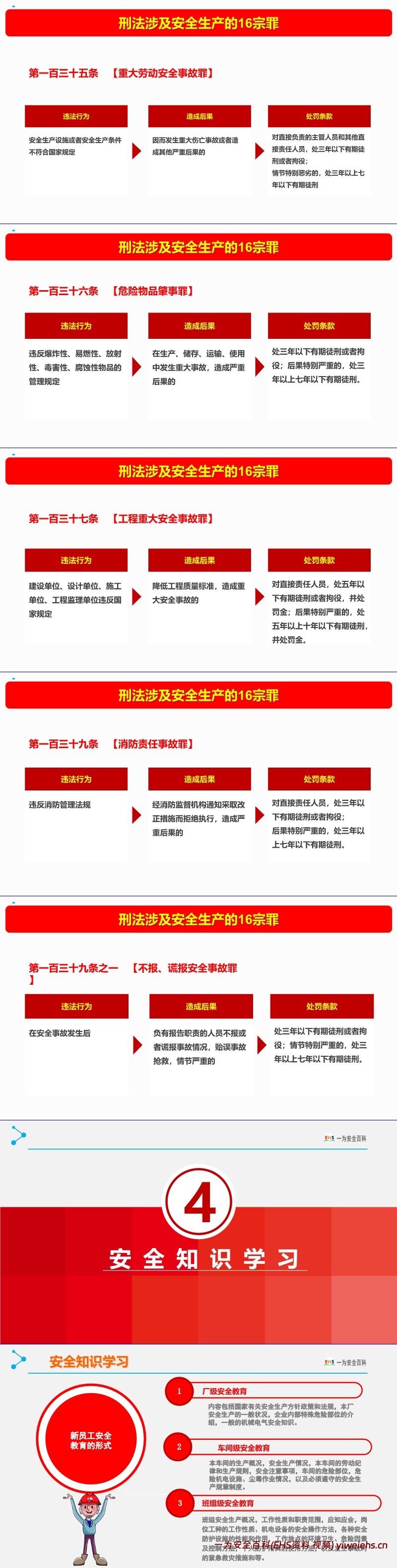 【PPT】2024年安全月 “人人讲安全个个会应急—畅通生命通道”主题宣贯课件