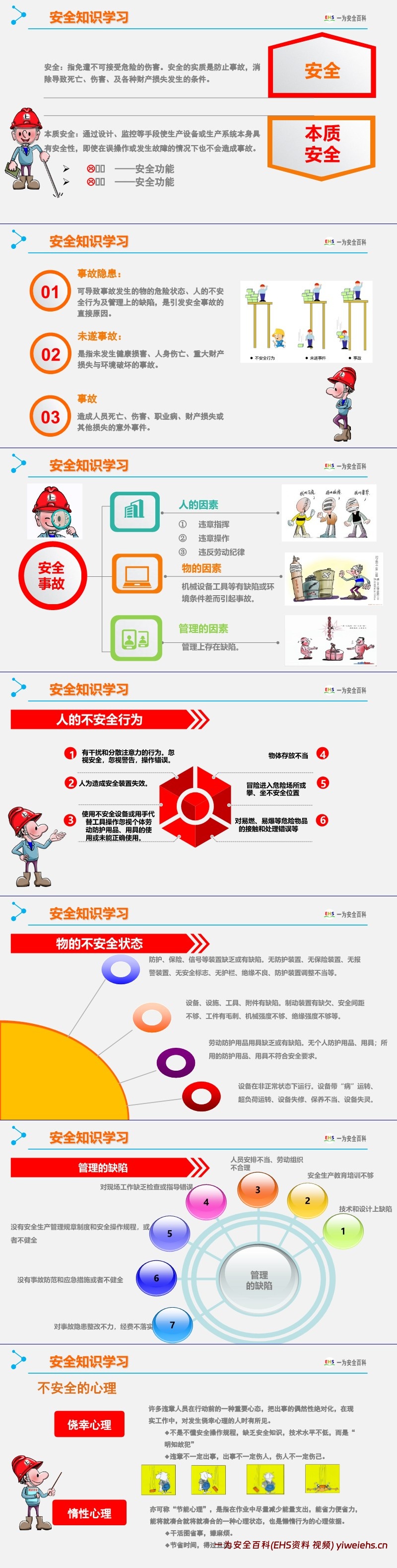 【PPT】2024年安全月 “人人讲安全个个会应急—畅通生命通道”主题宣贯课件