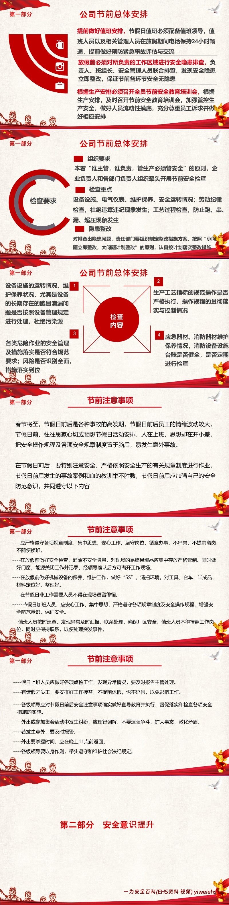 【PPT】春节节前安全教育 附18起最新事故案例