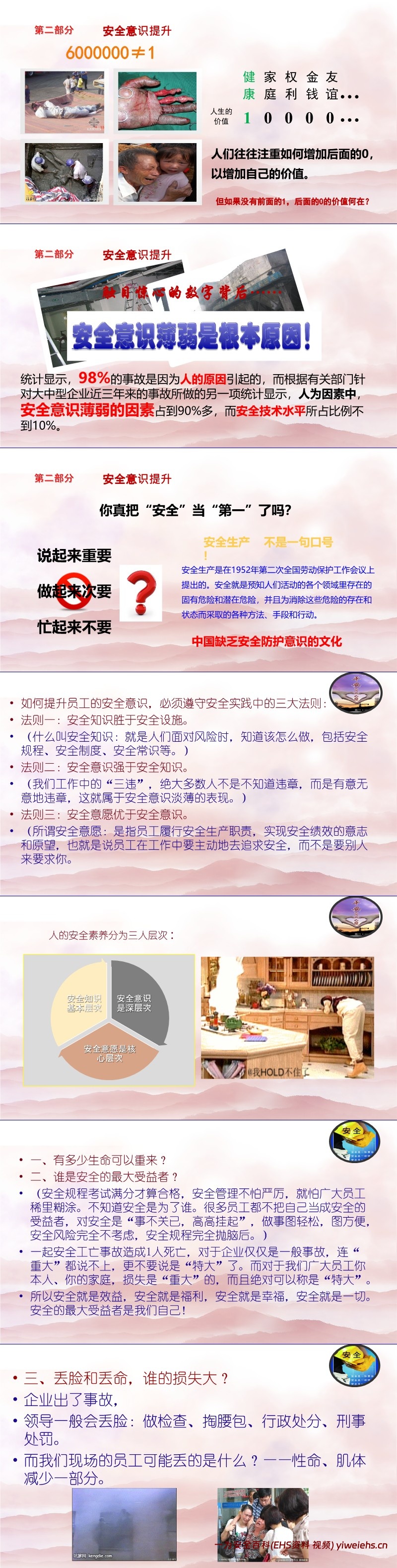 【PPT】春节节前安全教育 附18起最新事故案例