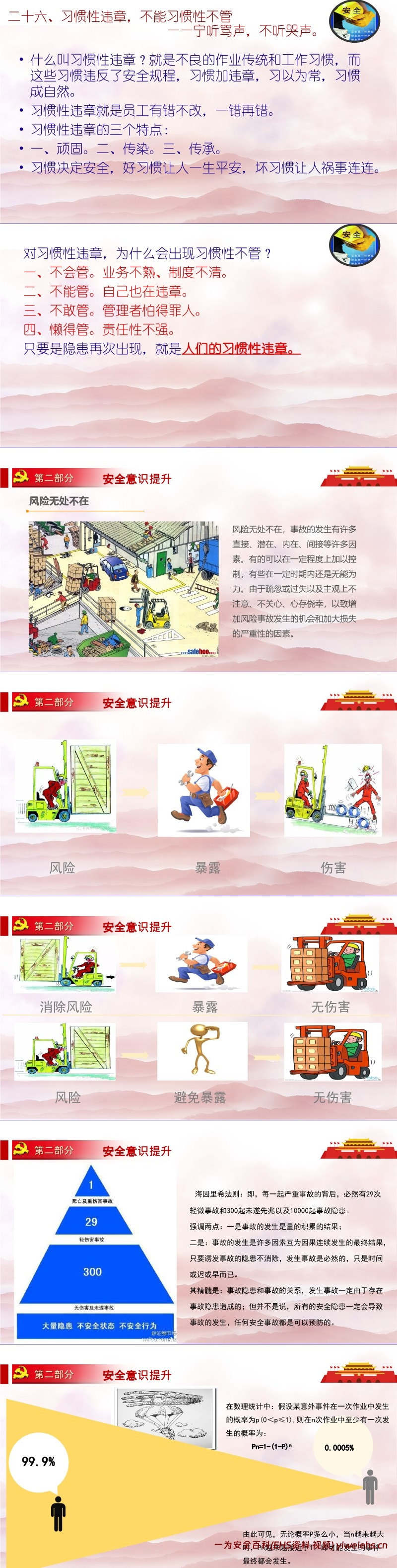 【PPT】春节节前安全教育 附18起最新事故案例