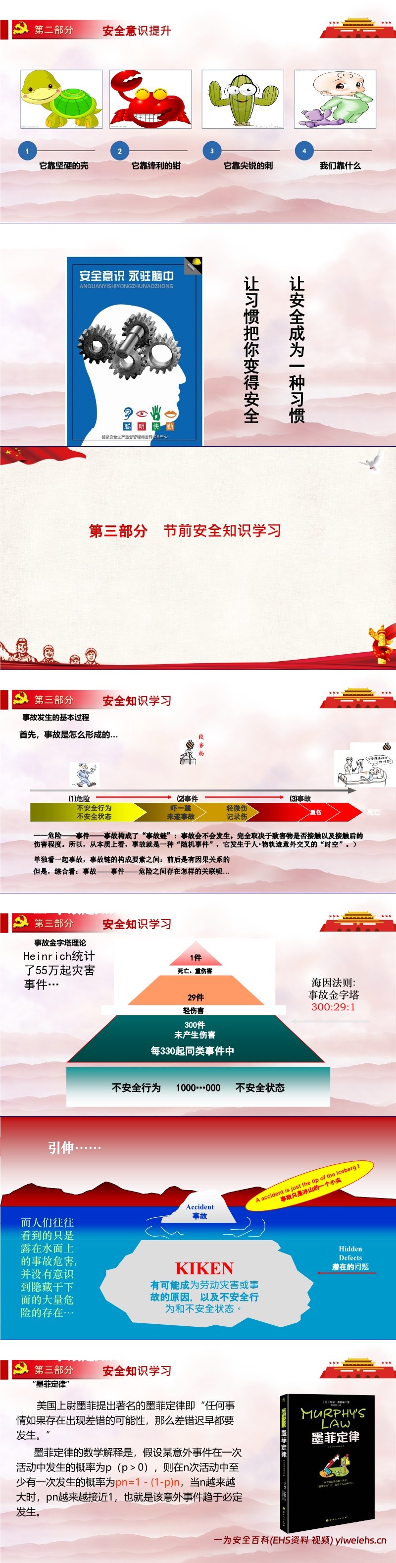 【PPT】春节节前安全教育 附18起最新事故案例