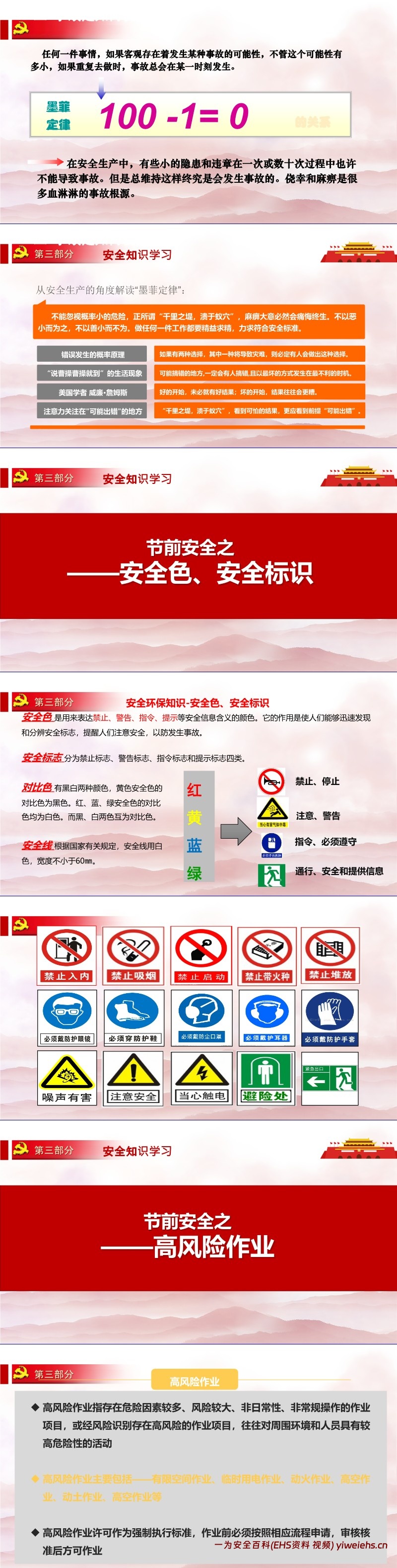 【PPT】春节节前安全教育 附18起最新事故案例