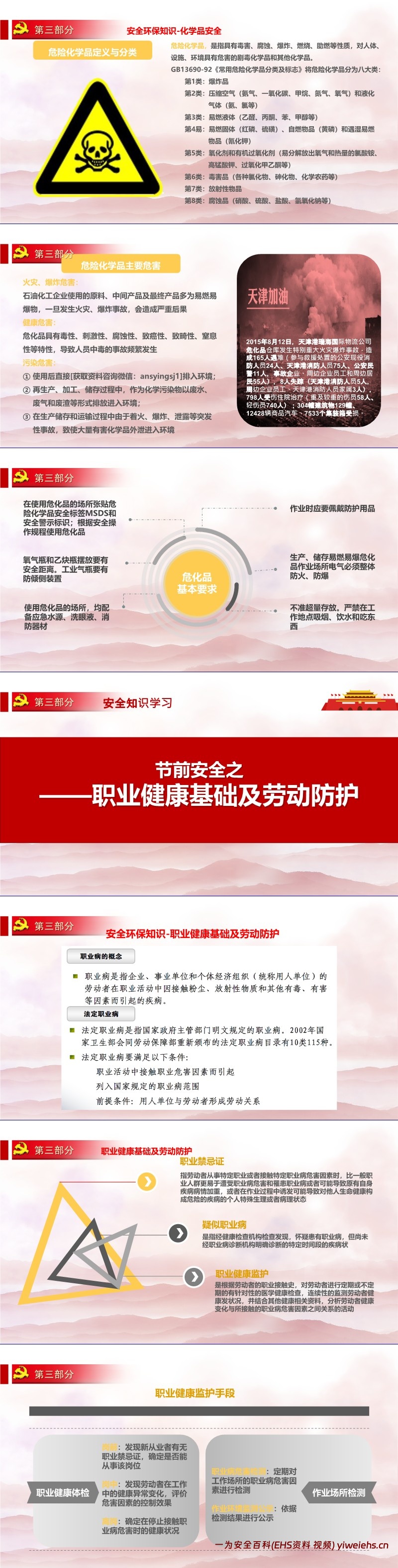 【PPT】春节节前安全教育 附18起最新事故案例