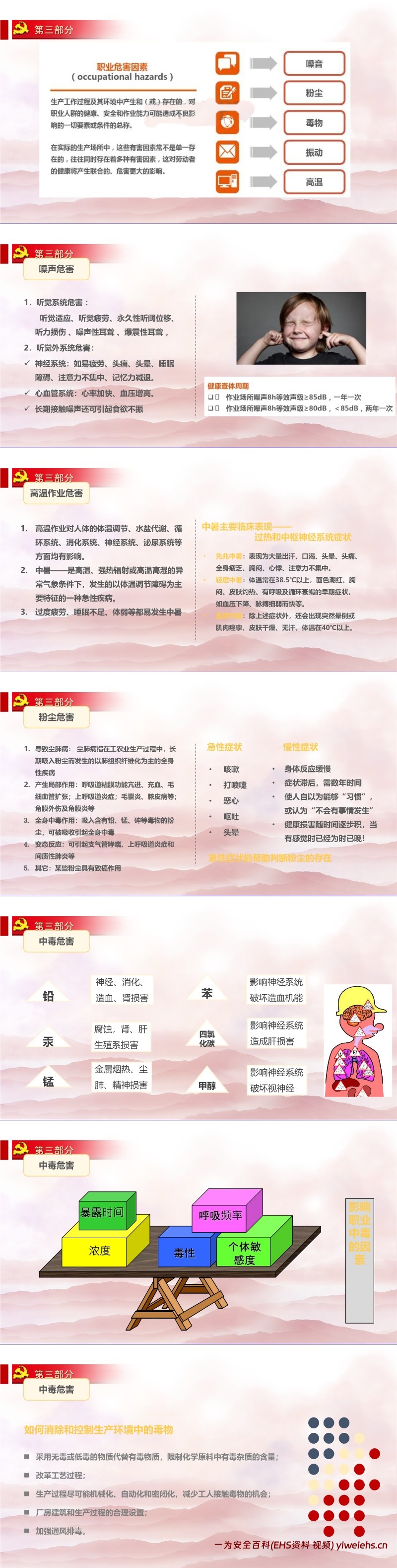 【PPT】春节节前安全教育 附18起最新事故案例