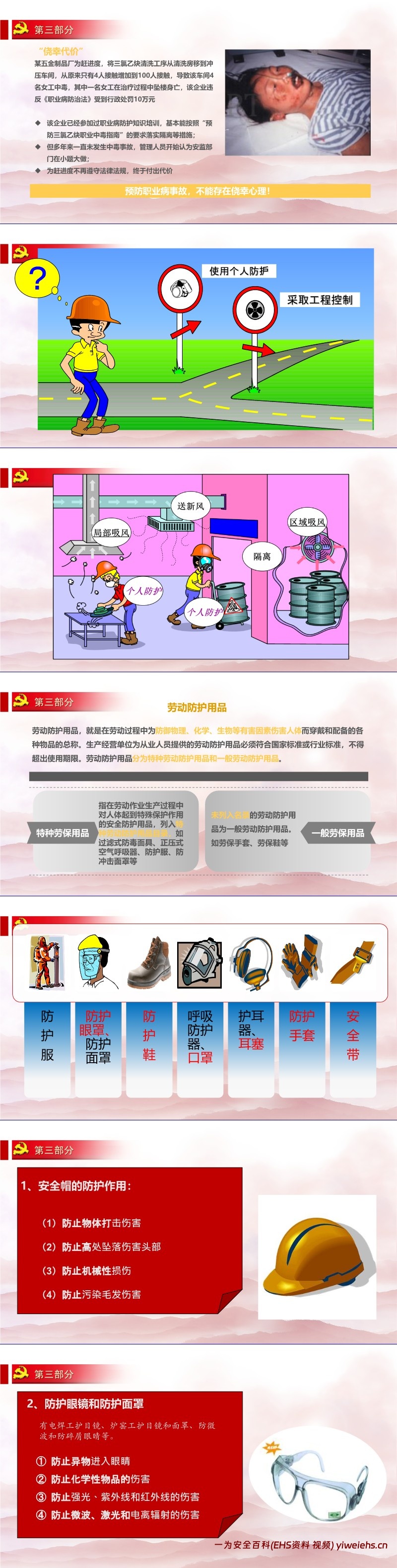 【PPT】春节节前安全教育 附18起最新事故案例