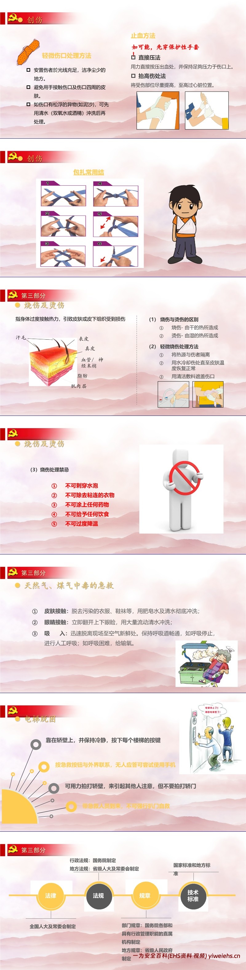 【PPT】春节节前安全教育 附18起最新事故案例