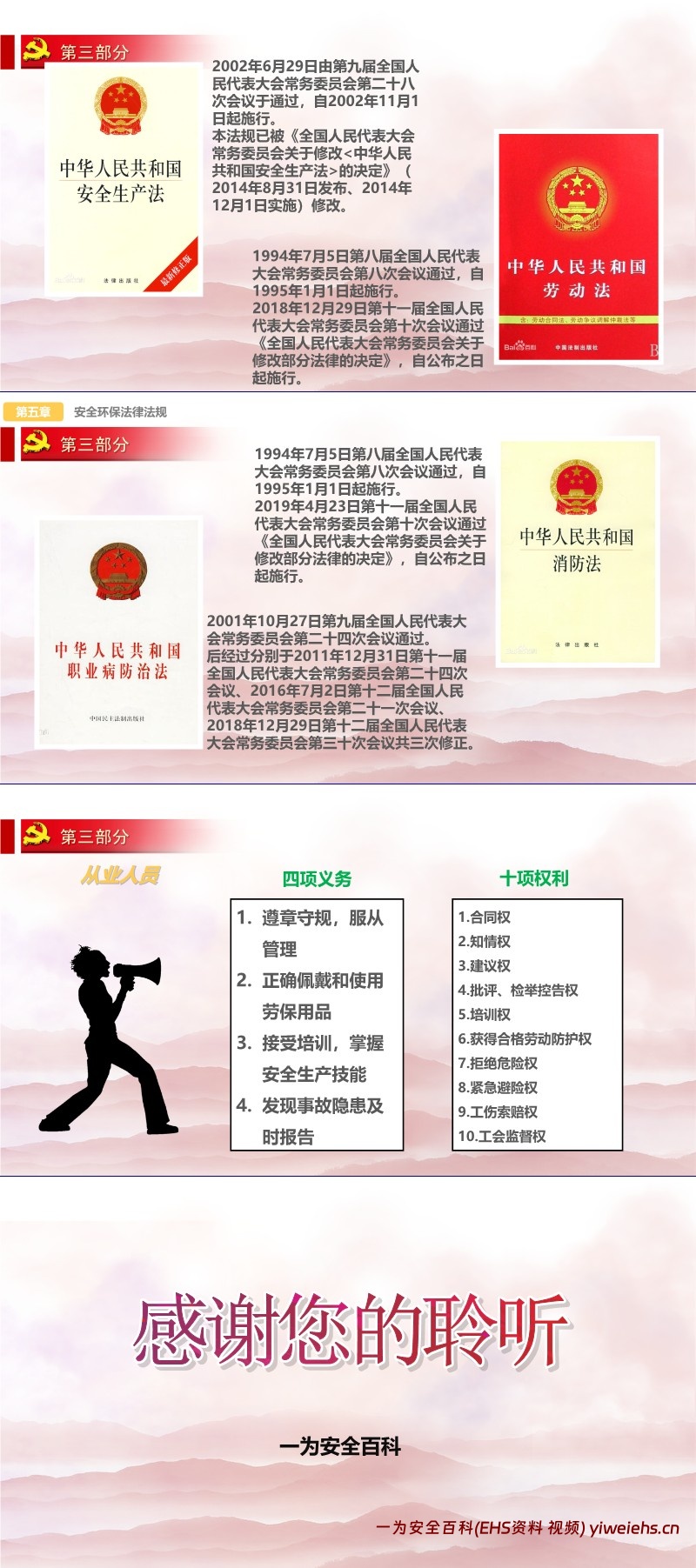 【PPT】春节节前安全教育 附18起最新事故案例