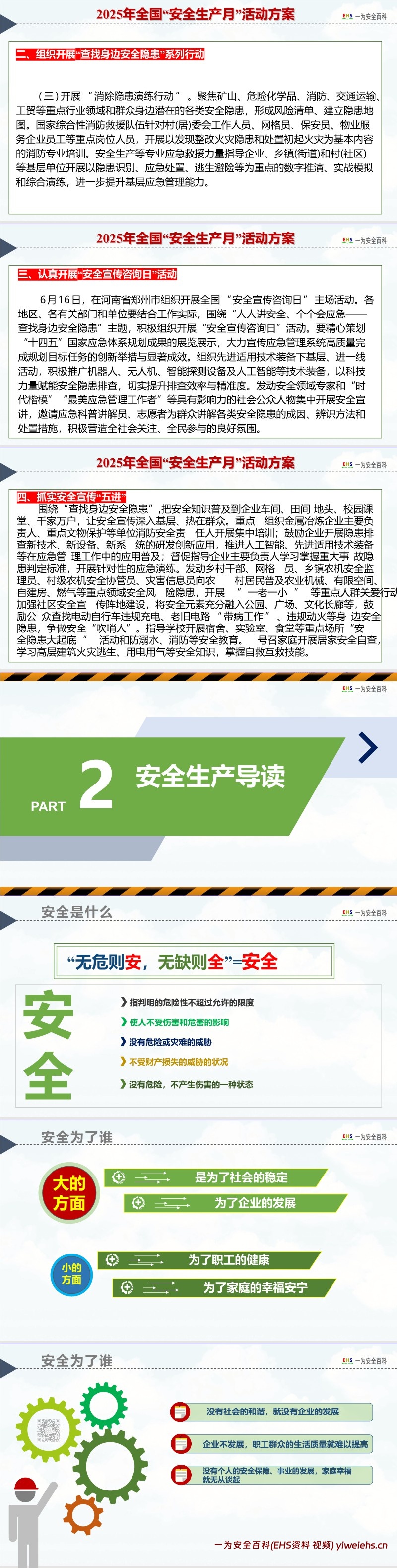 【PPT】 2025年安全生产月全套活动方案及安全知识培训