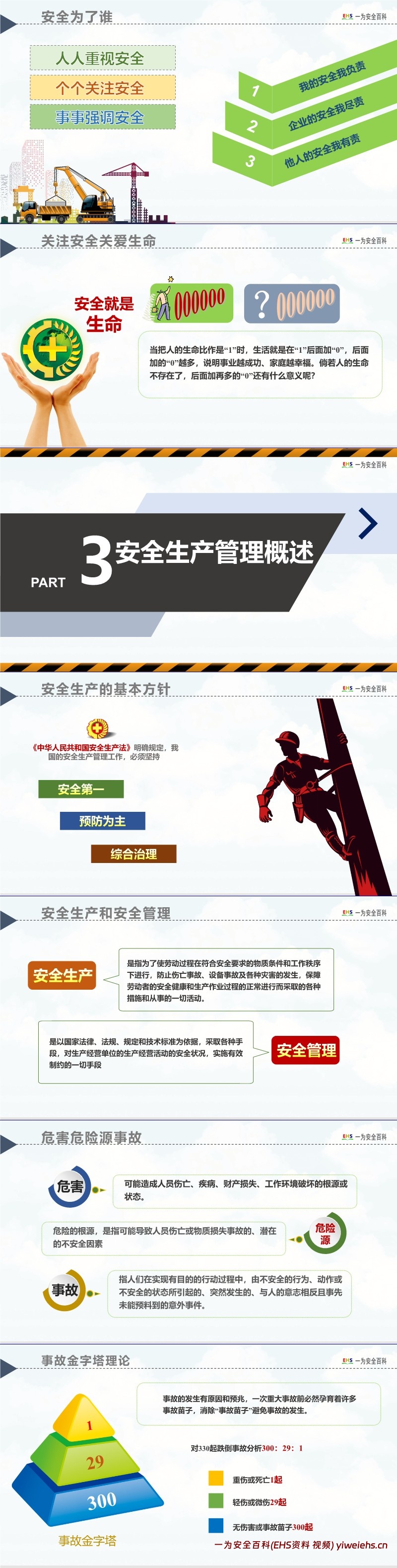 【PPT】 2025年安全生产月全套活动方案及安全知识培训