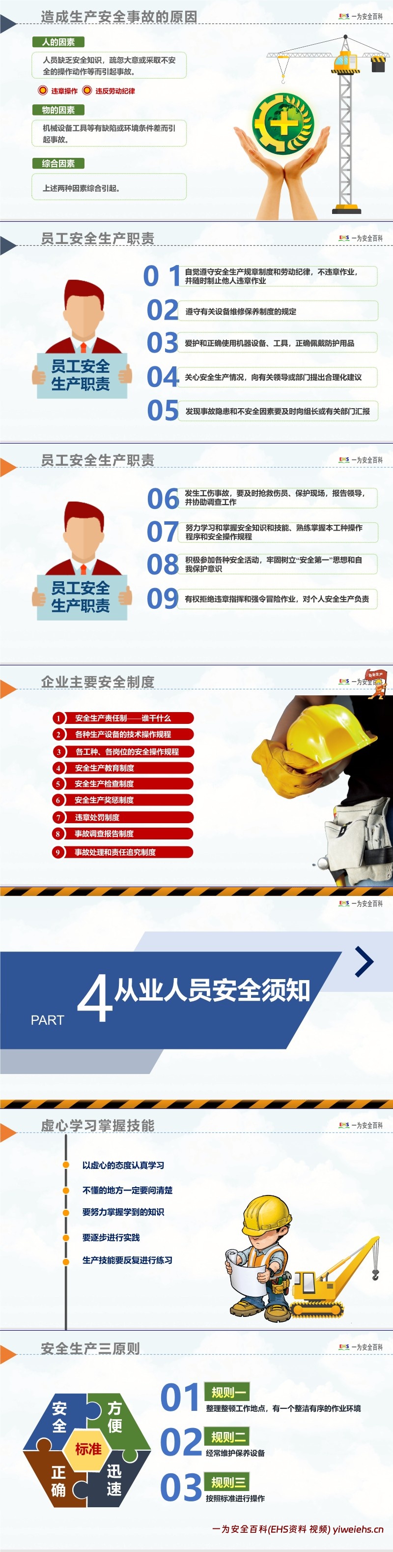 【PPT】 2025年安全生产月全套活动方案及安全知识培训