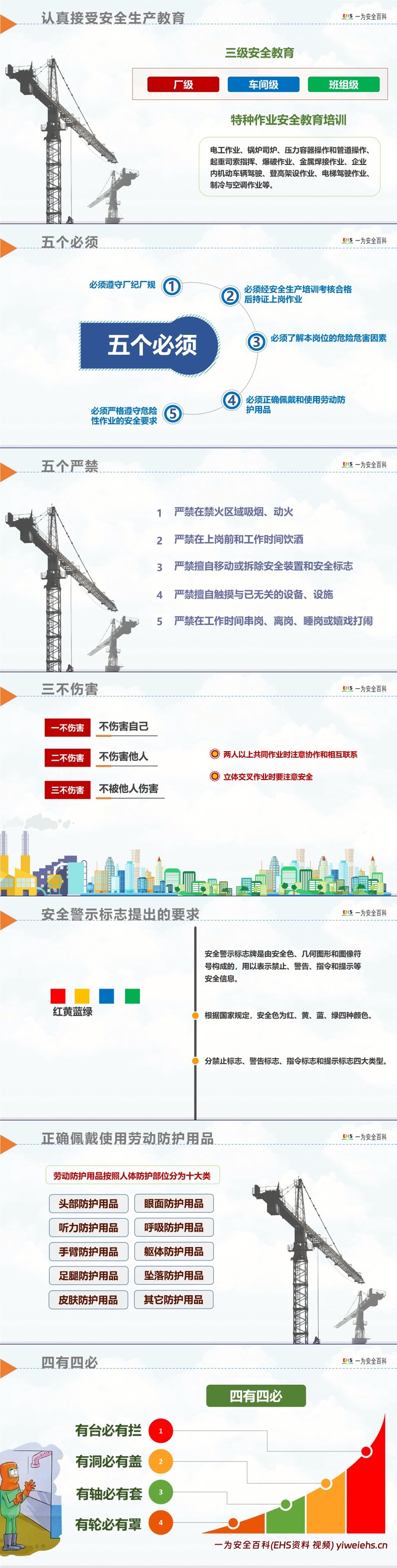 【PPT】 2025年安全生产月全套活动方案及安全知识培训