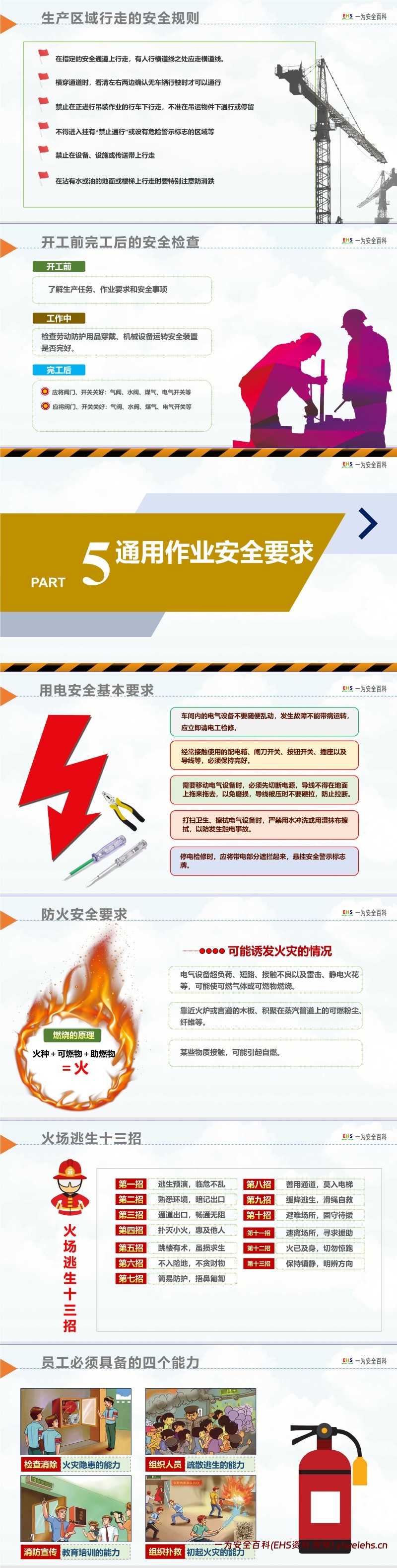 【PPT】 2025年安全生产月全套活动方案及安全知识培训