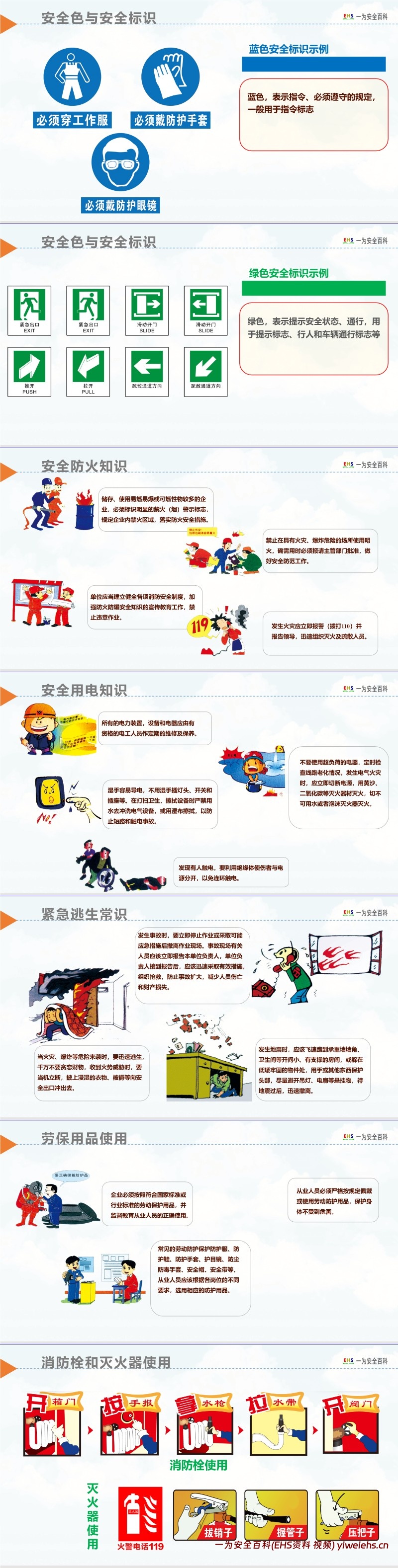 【PPT】 2025年安全生产月全套活动方案及安全知识培训