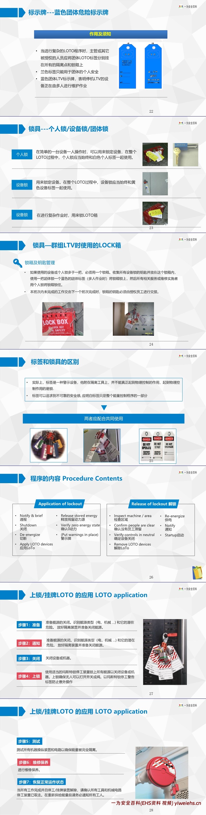 【PPT】LOTO上锁挂牌培训课件