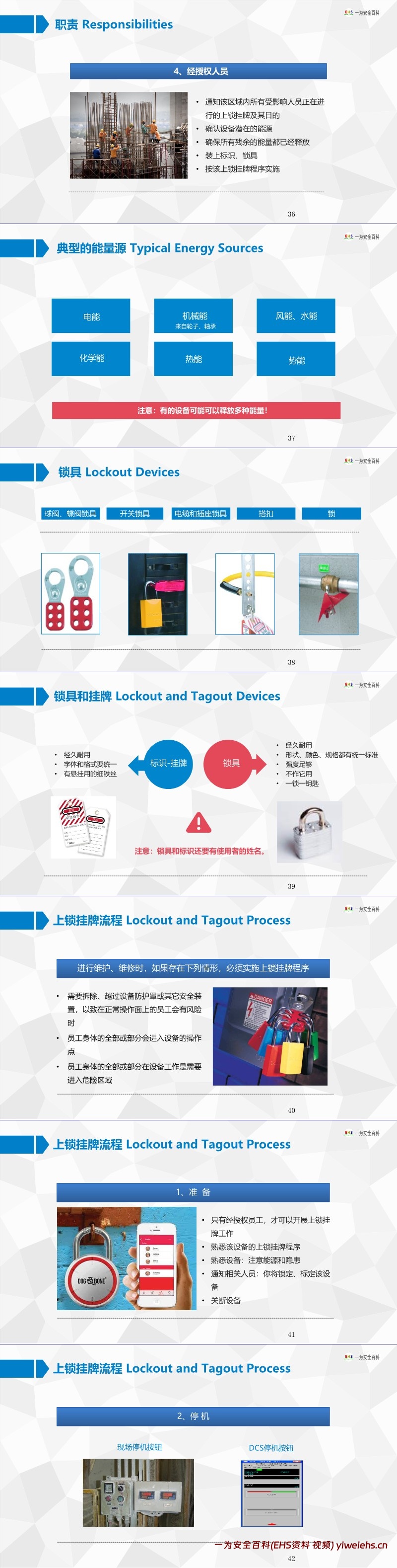 【PPT】LOTO上锁挂牌培训课件