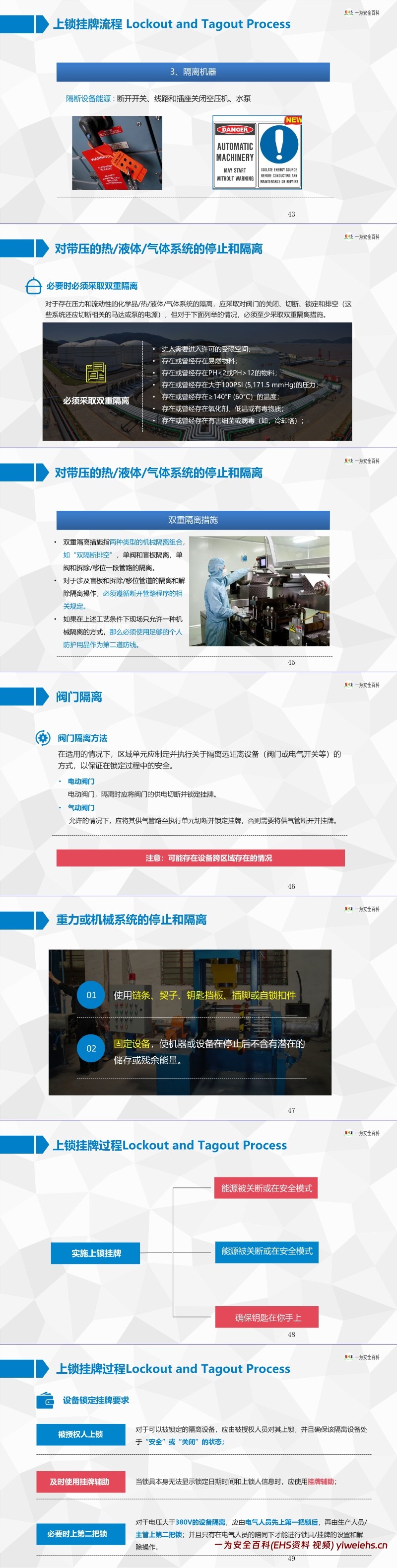 【PPT】LOTO上锁挂牌培训课件