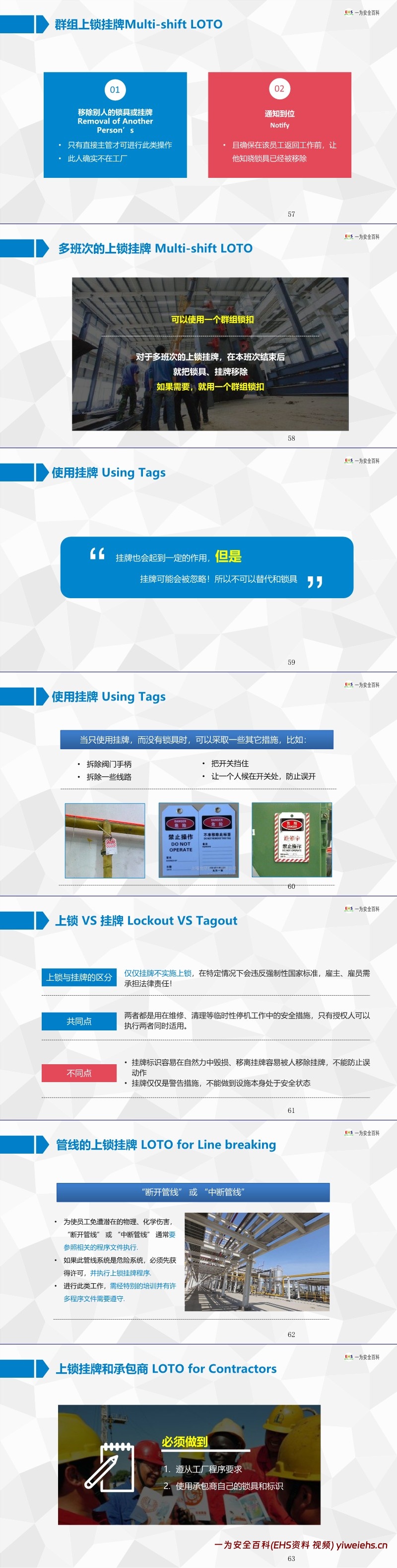 【PPT】LOTO上锁挂牌培训课件