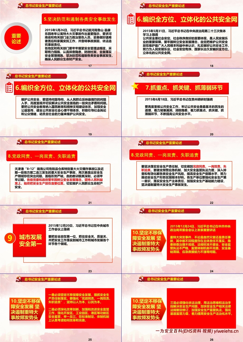 【PPT】2024年安全生产月主题宣讲课件