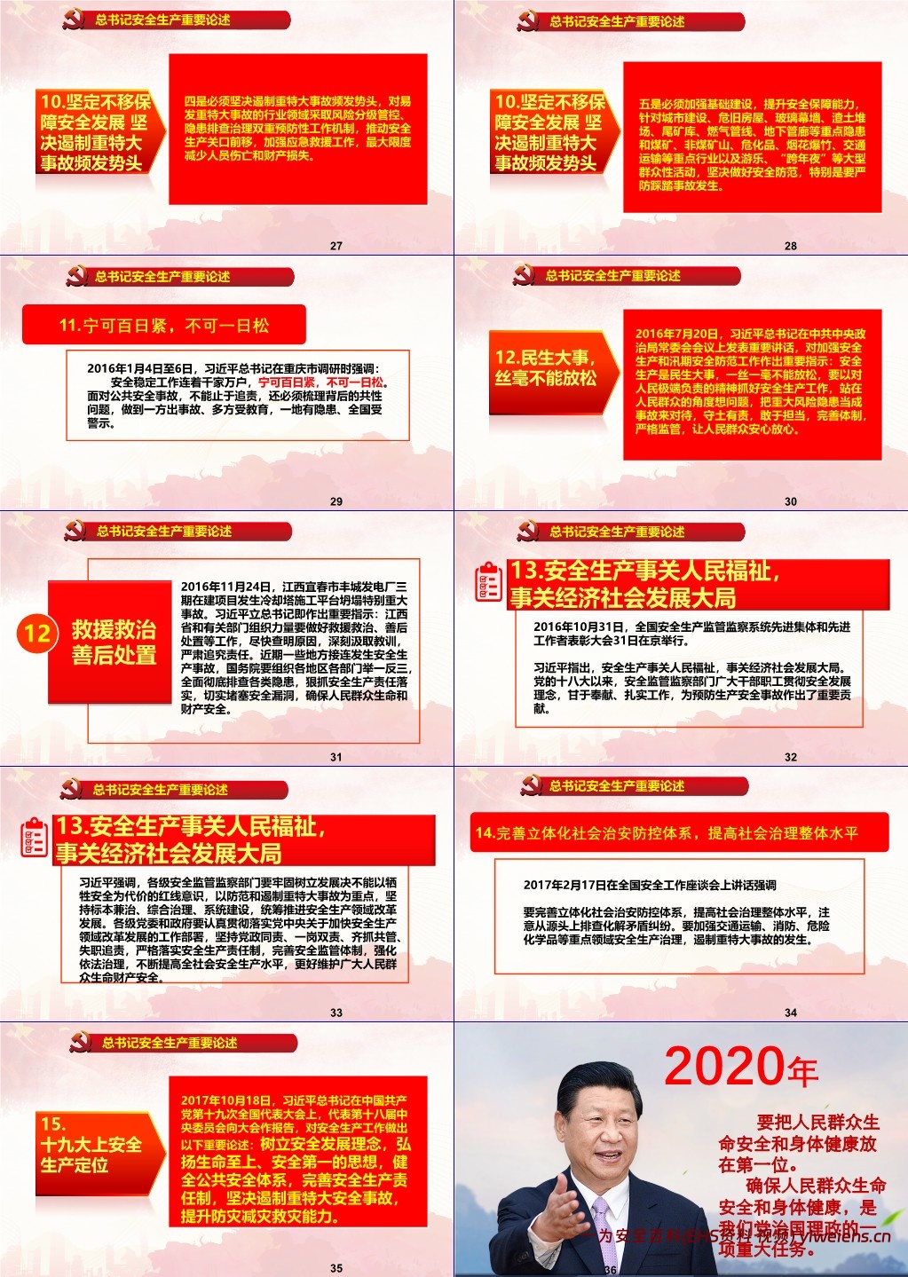 【PPT】2024年安全生产月主题宣讲课件